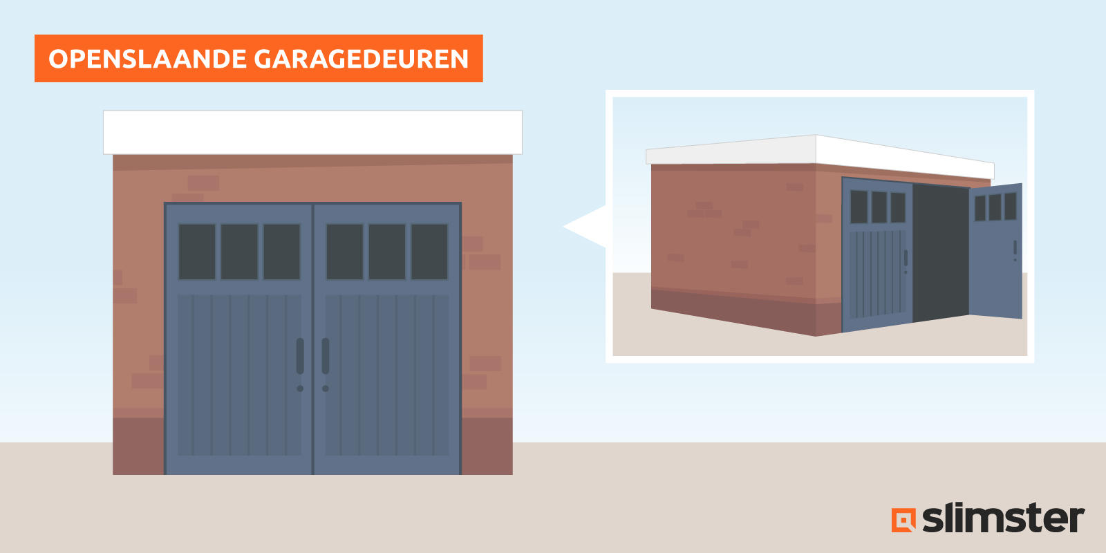 openslaande garagedeuren